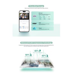 Dahua IP 4.0MP 2.8mm Wifi Bullet Dual Illumination - F4C-PV - IP, 4.0MP, 2.8mm, Wifi, Bullet, Dual Illumination