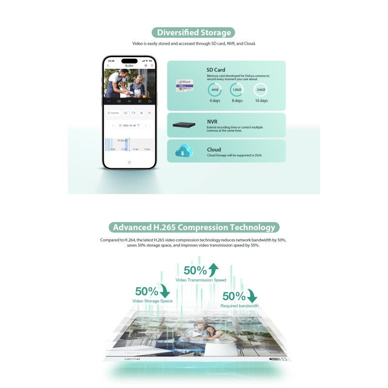 Dahua IP 4.0MP 2.8mm Wifi Bullet Dual Illumination - F4C-PV - IP, 4.0MP, 2.8mm, Wifi, Bullet, Dual Illumination