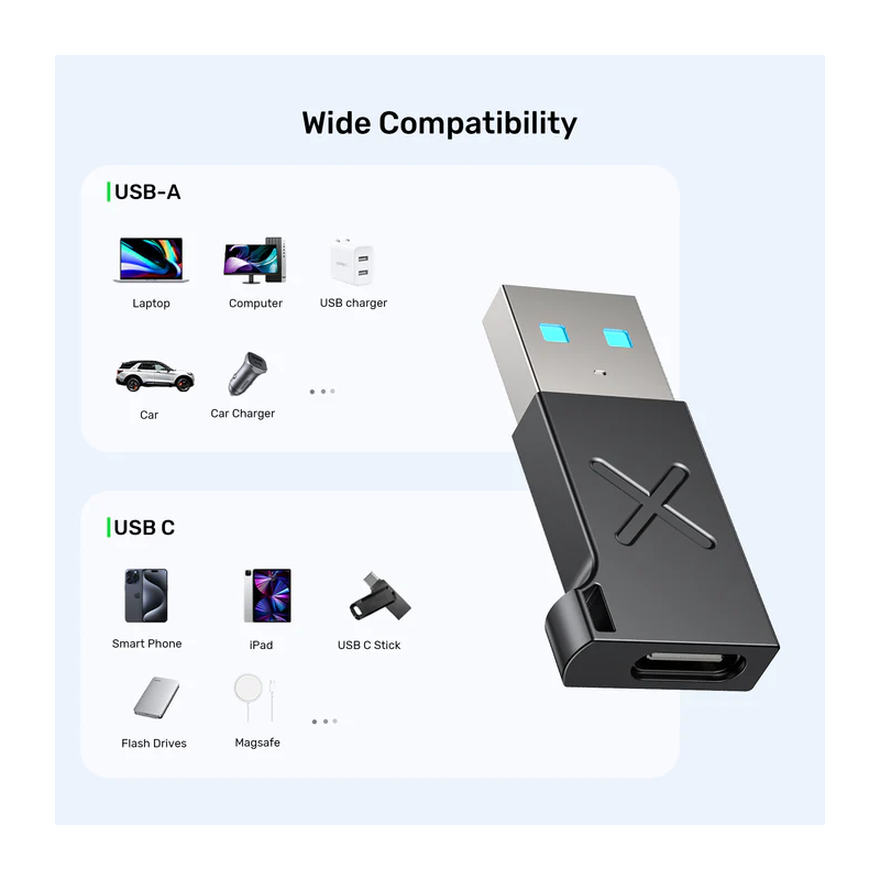 Unitek USB-C Female to USB-A Male Adapter - A1049A - 10Gbps — Buy in Cyprus with Fast Delivery