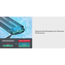 Unitek SolidForce Reefer USB-C 3.2 M.2 NVMe Alum Enclosure - S1225A - USB-C 3.2 M.2 NVMe Alum Enclosure