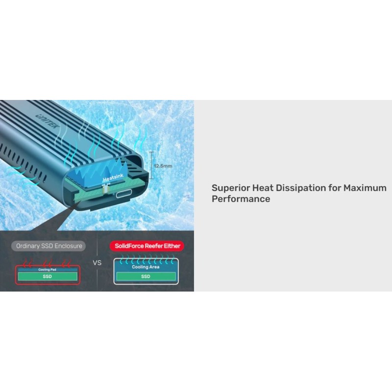 Unitek SolidForce Reefer USB-C 3.2 M.2 NVMe Alum Enclosure - S1225A - USB-C 3.2 M.2 NVMe Alum Enclosure
