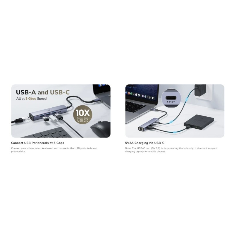 Cudy Hub - UH605 - USB-C 1xGigabit Lan 3xUSB-A 1xUSB-C — Buy in Cyprus with Fast Delivery