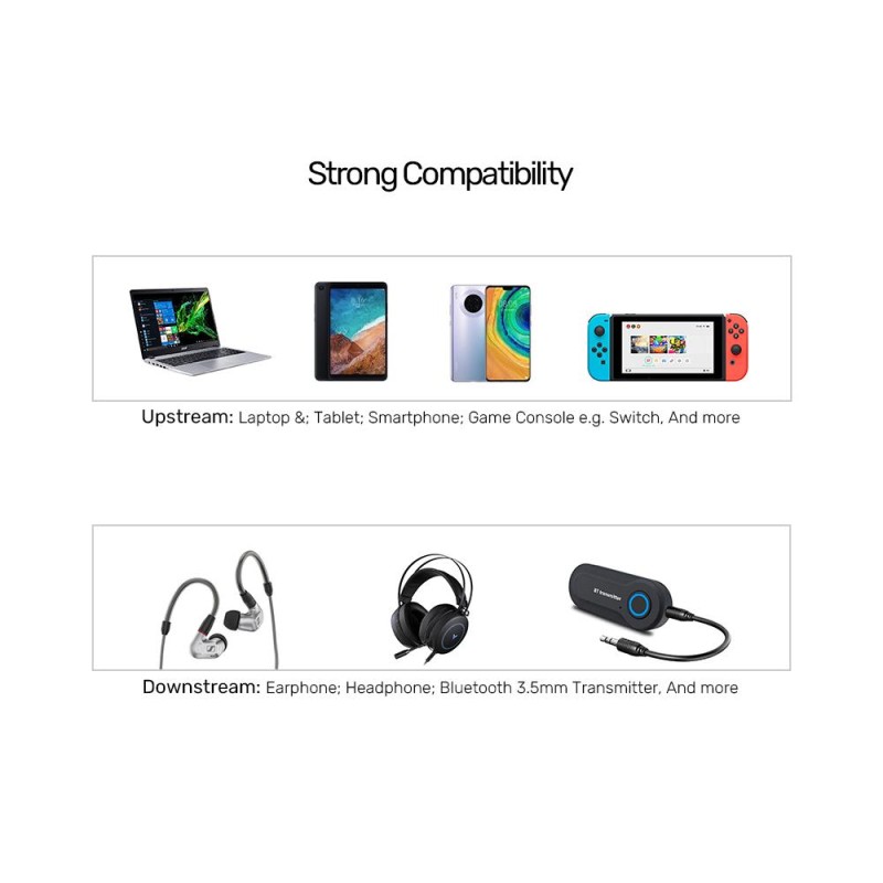 Unitek Headphone Splitter Cable - Y-C956ABK - 3.5mm Headphone Splitter Cable 0.2m — Buy in Cyprus with Fast Delivery