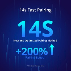 Sonoff WiFi Smart Switch POW Elite Smart Power Meter - POWR320D - 20A — Buy in Cyprus with Fast Delivery