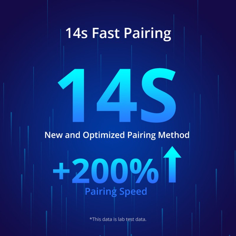 Sonoff WiFi Smart Switch POW Elite Smart Power Meter - POWR320D - 20A — Buy in Cyprus with Fast Delivery