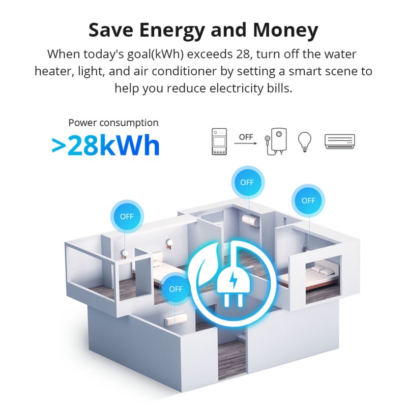 Sonoff WiFi Smart Switch POW Elite Smart Power Meter - POWR320D - 20A — Buy in Cyprus with Fast Delivery