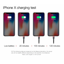 Baseus Cafule Braided Lightning Cable - 2.4A - 1.0m - Grey — Buy in Cyprus with Fast Delivery