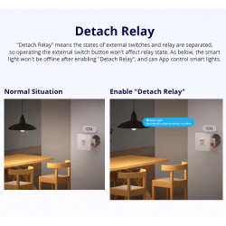 Sonoff WiFi Smart Switch - MINI R4 - WiFi — Buy in Cyprus with Fast Delivery