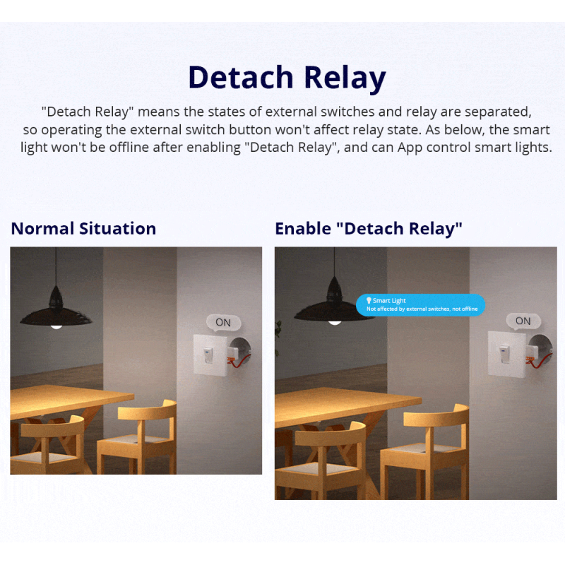 Sonoff WiFi Smart Switch - MINI R4 - WiFi — Buy in Cyprus with Fast Delivery