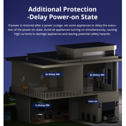 Sonoff WiFi Smart Switch - MINI R4 - WiFi — Buy in Cyprus with Fast Delivery