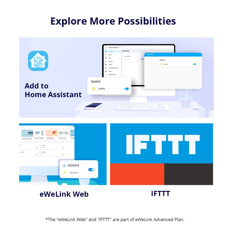 Sonoff WiFi Smart Switch - MINI R4 - WiFi — Buy in Cyprus with Fast Delivery