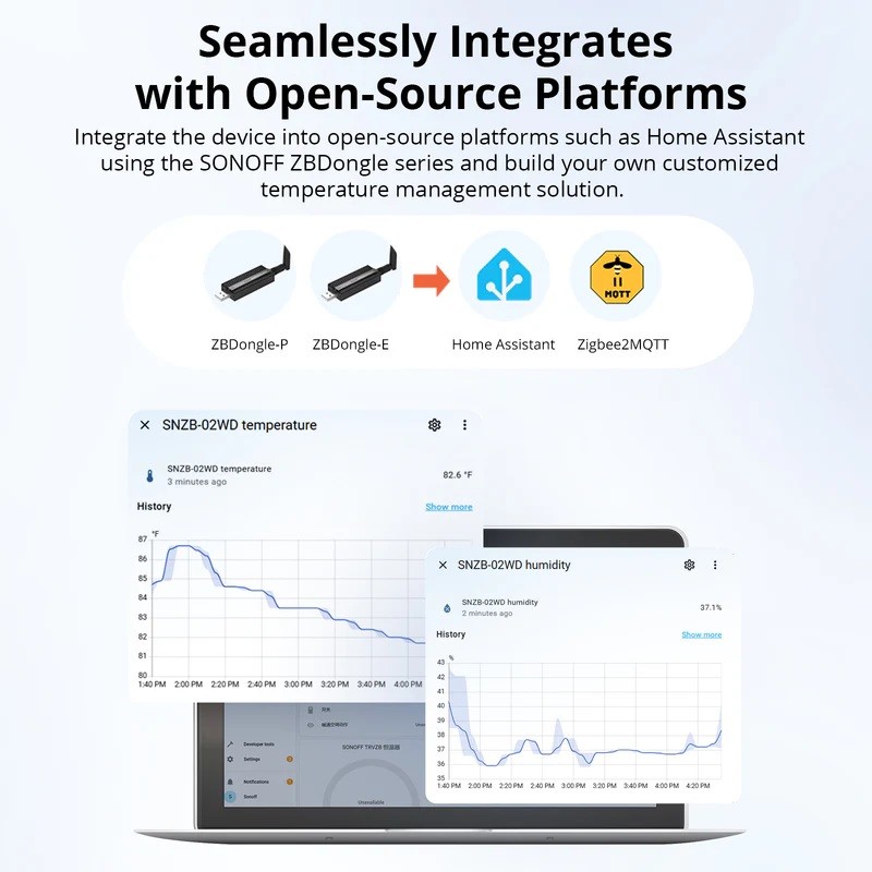 Sonoff Zigbee Smart Temperature & Humidity Sensor - SNZB-02WD - IP65 for Outdoor — Buy in Cyprus with Fast Delivery