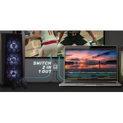 Unitek DisplayPort Switch - V1609A - 8K 1-2 — Buy in Cyprus with Fast Delivery