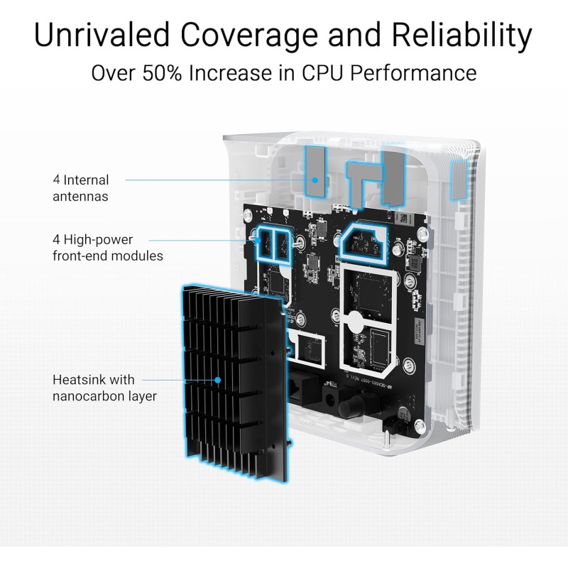 ASUS MESH ZenWiFi - BE3600 - Wi-Fi 7 Dual Band 2.5GbE BD4 3 Pack White — Buy in Cyprus with Fast Delivery