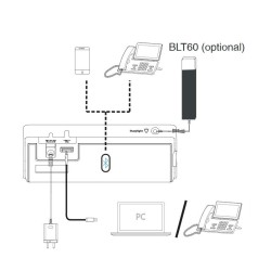 Yealink Headset Busylight for WH6x DECT Headsets with LED Indicator & Clip - BLT60 - LED Indicator & Clip