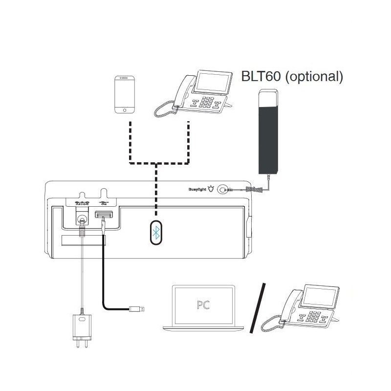 Yealink Headset Busylight for WH6x DECT Headsets with LED Indicator & Clip - BLT60 - LED Indicator & Clip