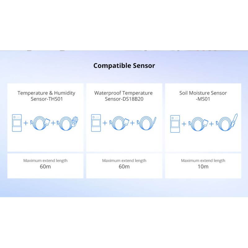 Sonoff Smart Sensor - RL560 - 5m Extention Cable ( RJ9 ) — Buy in Cyprus with Fast Delivery