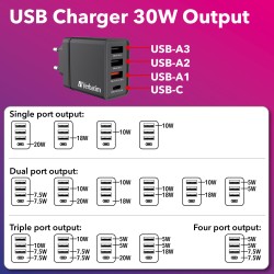 Verbatim Wall Charger - CHR-30EU1 - 30W EU Plug 1 x USBC20W 3 x USBA Black — Buy in Cyprus with Fast Delivery
