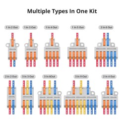 Sonoff Quick Wire Connectors - D1-2 - Quick Wire Connectors (54 pcs) — Buy in Cyprus with Fast Delivery