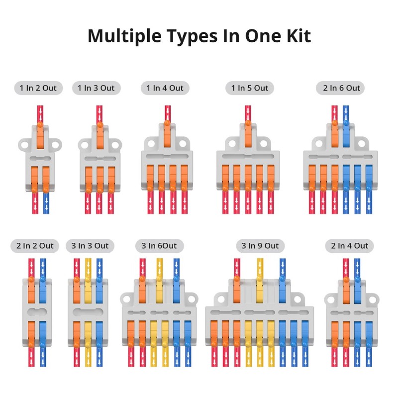 Sonoff Quick Wire Connectors - D1-2 - Quick Wire Connectors (54 pcs) — Buy in Cyprus with Fast Delivery