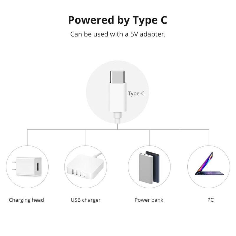 Sonoff Smart LED Light Strip - L3-5M - RGB Indoor IP54 Wi-Fi BT — Buy in Cyprus with Fast Delivery