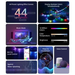 Sonoff Smart LED Light Strip RGBIC Outdoor IP54 Wi-Fi BT - L3-5M-P - RGBIC Outdoor IP54 Wi-Fi BT