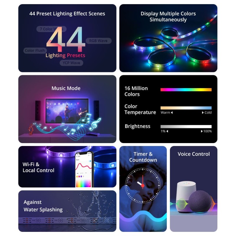 Sonoff Smart LED Light Strip RGBIC Outdoor IP54 Wi-Fi BT - L3-5M-P - RGBIC Outdoor IP54 Wi-Fi BT