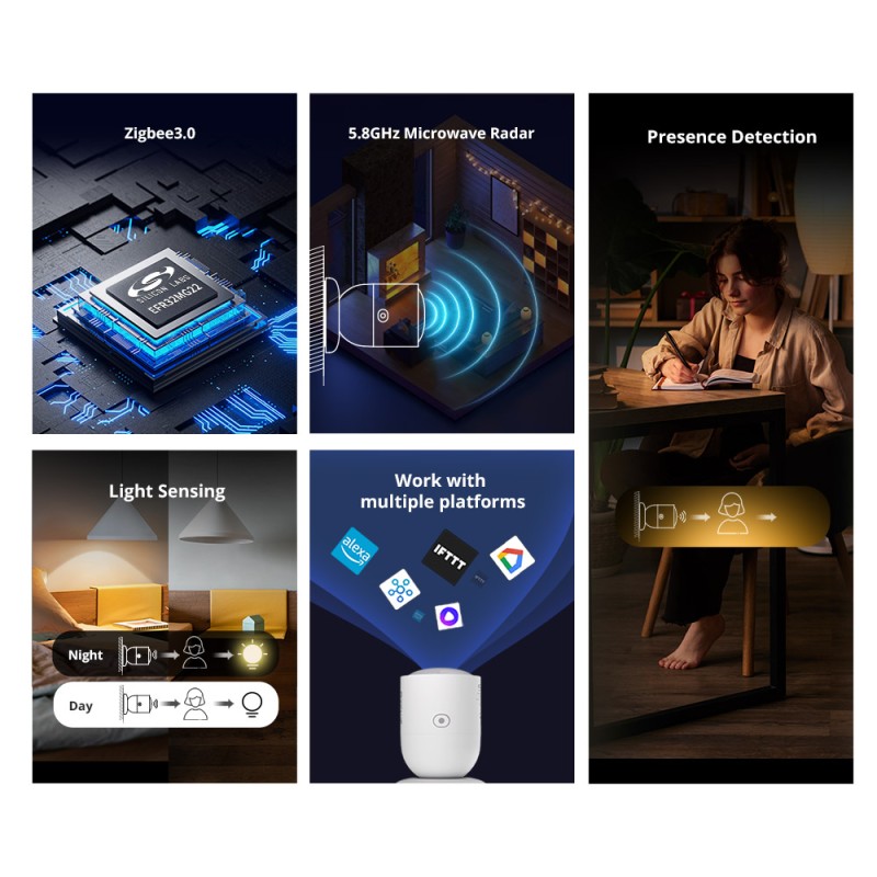 Sonoff ZigBee Human Presence Sensor - SNZB-06P - ZigBee, Human Presence Sensor — Buy in Cyprus with Fast Delivery