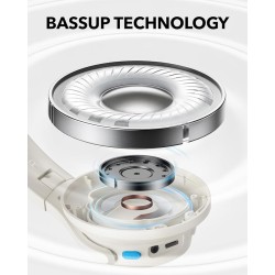 Anker Soundcore Headphones - Q11i - White — Buy in Cyprus with Fast Delivery