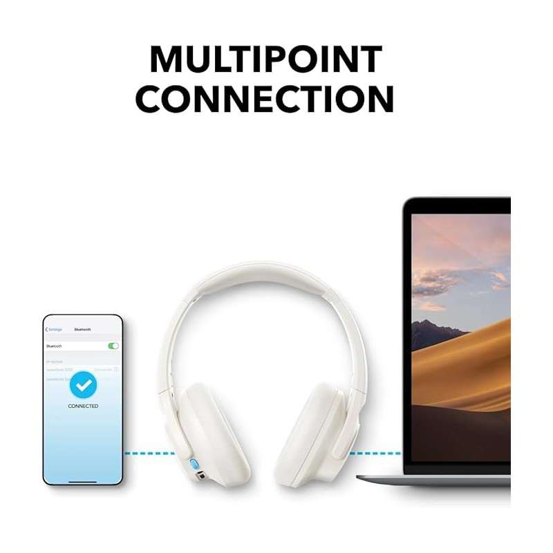 Anker Soundcore Headphones - Q11i - White — Buy in Cyprus with Fast Delivery