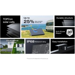 EcoFlow SPR Solar Panel - Rigid 175W — Buy in Cyprus with Fast Delivery