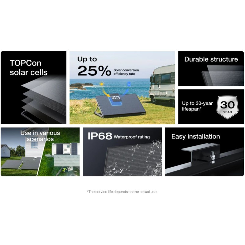 EcoFlow SPR Solar Panel - Rigid 175W — Buy in Cyprus with Fast Delivery