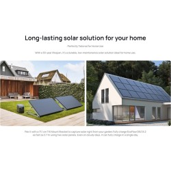 EcoFlow SPR Solar Panel - Rigid 175W — Buy in Cyprus with Fast Delivery