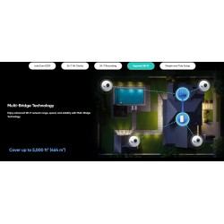 Anker Eufy Security Camera Kit - E330 - 2+1 Home Base — Buy in Cyprus with Fast Delivery