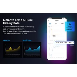 Sonoff WiFi Smart Switch TH Origin - THR316 - 16A — Buy in Cyprus with Fast Delivery