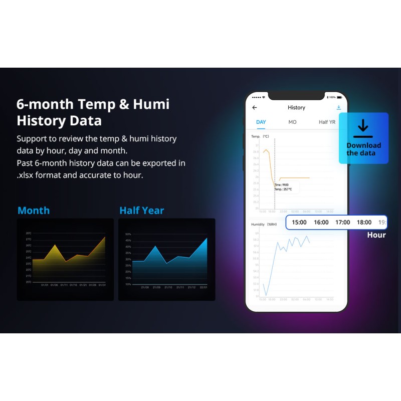 Sonoff WiFi Smart Switch TH Origin - THR316 - 16A — Buy in Cyprus with Fast Delivery
