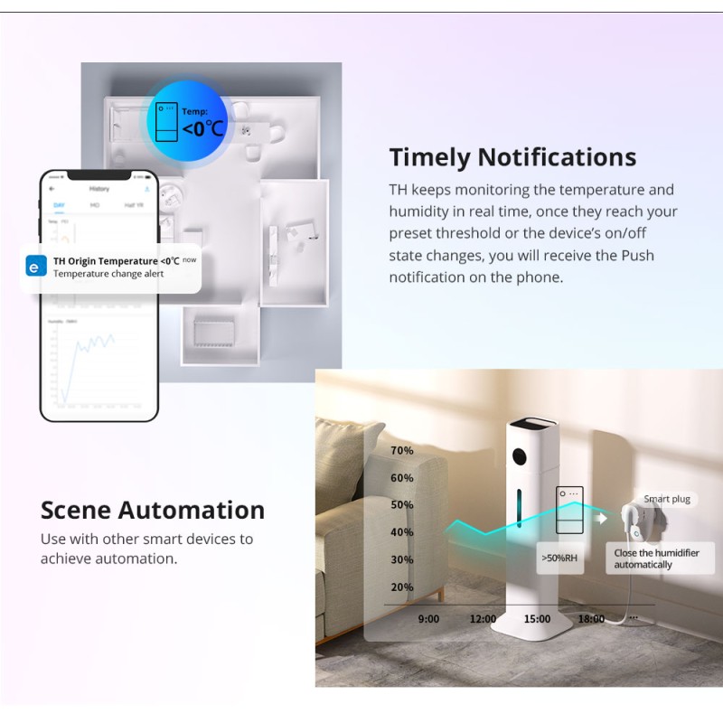 Sonoff WiFi Smart Switch TH Origin - THR316 - 16A — Buy in Cyprus with Fast Delivery