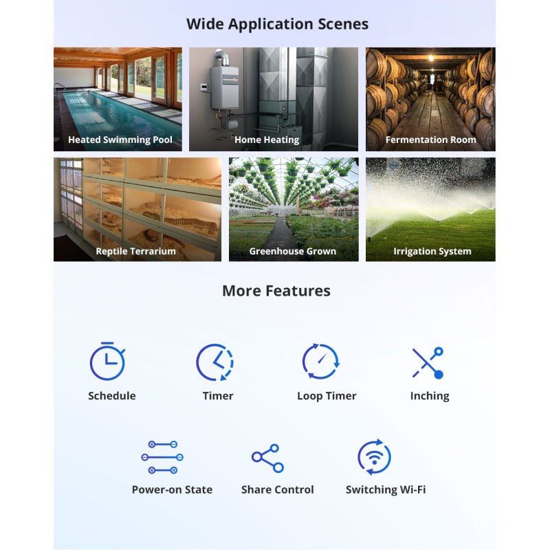 Sonoff WiFi Smart Switch TH Origin - THR316 - 16A — Buy in Cyprus with Fast Delivery