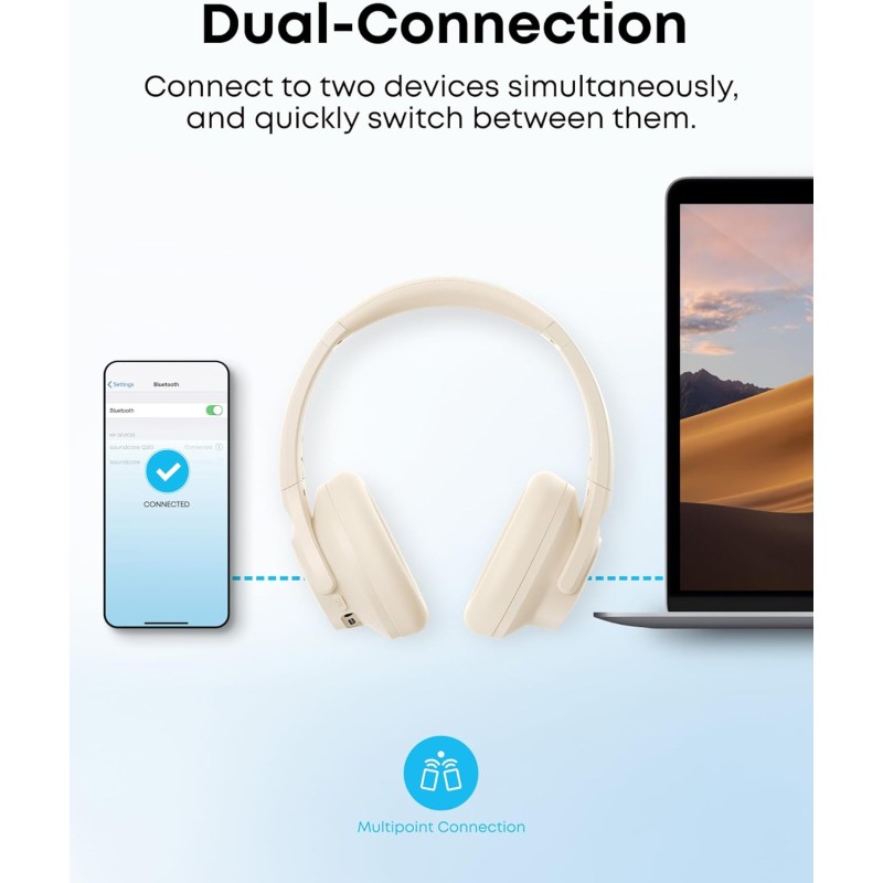 Anker Soundcore Headphones - Q20i - White — Buy in Cyprus with Fast Delivery