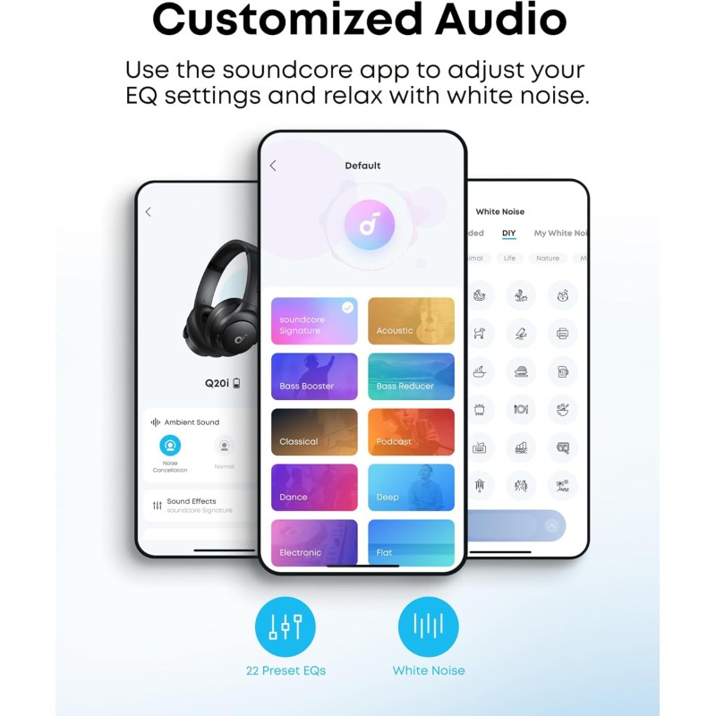 Anker Soundcore Headphones - Q20i - White — Buy in Cyprus with Fast Delivery