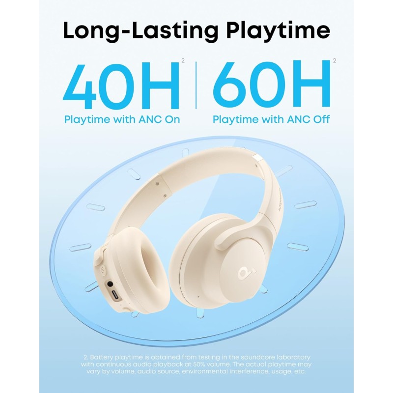 Anker Soundcore Headphones - Q20i - White — Buy in Cyprus with Fast Delivery