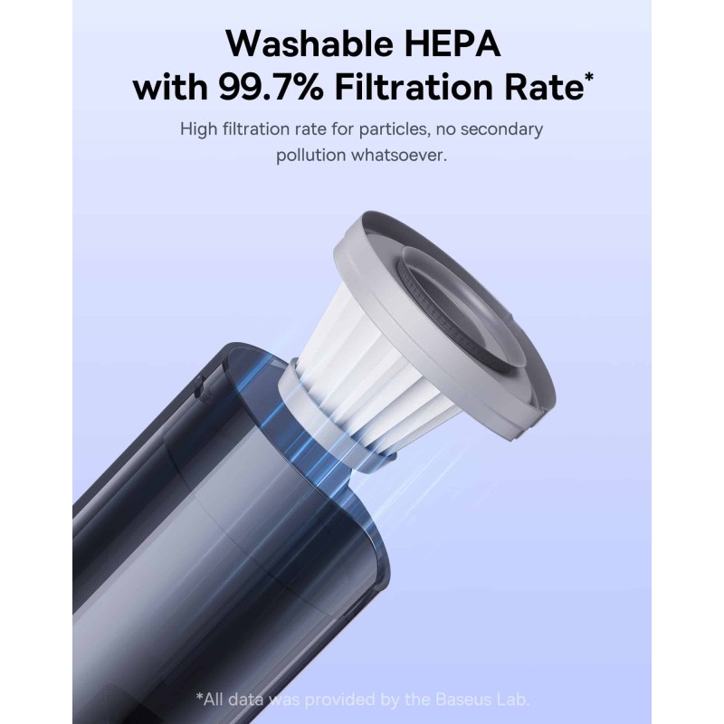 Baseus VA Vacuum Cleaner Car - A0 Pro - 35W — Buy in Cyprus with Fast Delivery