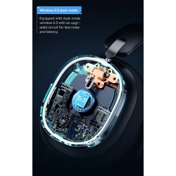 Baseus Wireless Headphones For PS5 PC Switch Gaming AeQur GH02 Black — Buy in Cyprus with Fast Delivery