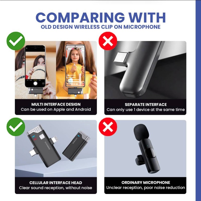 SonicGear Wireless 2x Lavalier ClipOn Microphones - WLM3000 DUO - SonicGear Wireless 2x Lavalier ClipOn Microphones