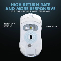 Armaggeddon Gaming Mouse - MIRAGE-V - Wired+2.4G+BT Recharge 5B White — Buy in Cyprus with Fast Delivery