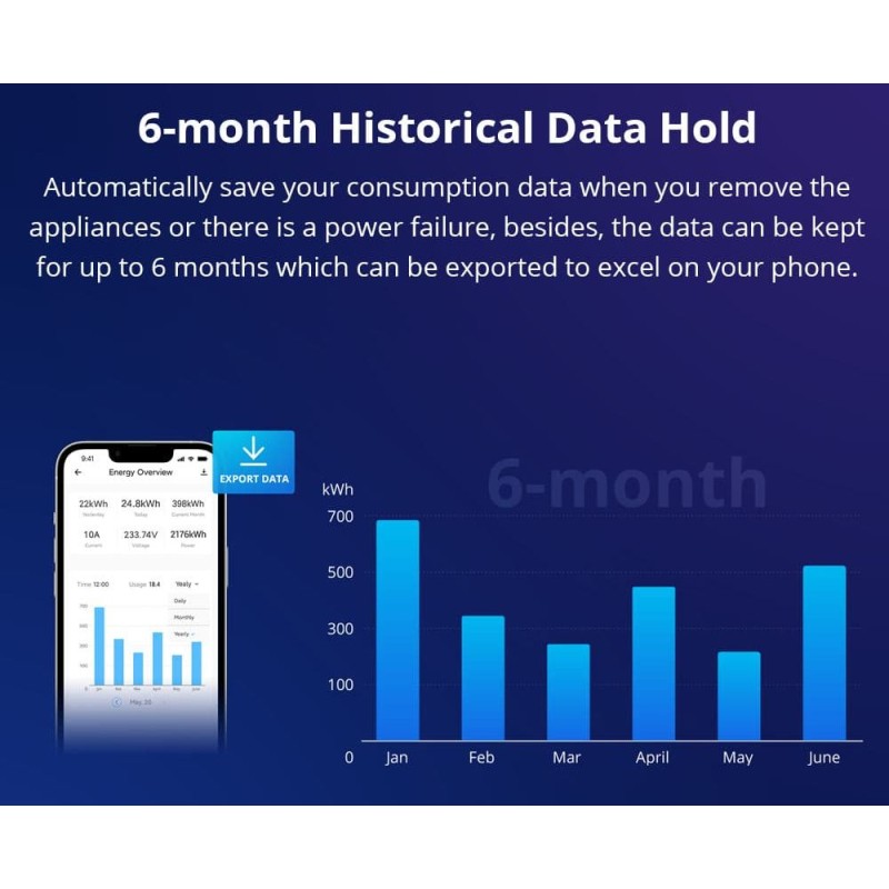 Sonoff WiFi Smart Switch POW Origin Smart Power Meter - POWR3 - 16A — Buy in Cyprus with Fast Delivery