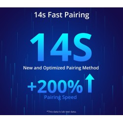 Sonoff WiFi Smart Switch POW Origin Smart Power Meter - POWR3 - 16A — Buy in Cyprus with Fast Delivery