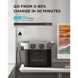 EcoFlow Portable Power Station - DELTA 2 - UK, 1800W — Buy in Cyprus with Fast Delivery