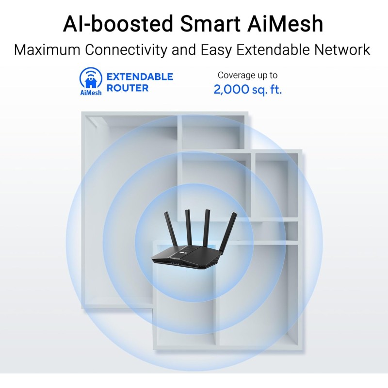 ASUS WLAN Router - BE3600 - Wi-Fi 7 Dual Band 2.5GbE VPNFusion USB RT-BE58U — Buy in Cyprus with Fast Delivery