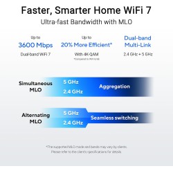 ASUS WLAN Router - BE3600 - Wi-Fi 7 Dual Band 2.5GbE VPNFusion USB RT-BE58U — Buy in Cyprus with Fast Delivery